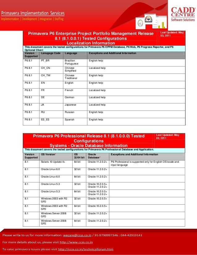 primavera p6 software full version 64 bit