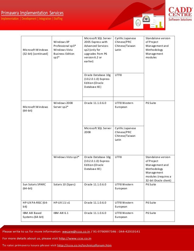 Oracle 9i Free Download For Windows 8 64 Bit Oracle 9i Free Download For Windows 8 64 Bit