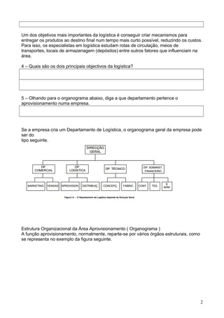 Um dos objetivos mais importantes da logística é conseguir criar mecanismos para 
entregar os produtos ao destino final num tempo mais curto possível, reduzindo os custos. 
Para isso, os especialistas em logística estudam rotas de circulação, meios de 
transportes, locais de armazenagem (depósitos) entre outros fatores que influenciam na 
área. 
4 – Quais são os dois principais objectivos da logística? 
5 – Olhando para o organograma abaixo, diga a que departamento pertence o 
aprovisionamento numa empresa. 
Se a empresa cria um Departamento de Logística, o organograma geral da empresa pode 
ser do 
tipo seguinte. 
Estrutura Organizacional da Área Aprovisionamento ( Organograma ) 
A função aprovisionamento, normalmente, reparte-se por vários órgãos estruturais, como 
se representa no exemplo da figura seguinte. 
2 
 