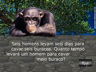 paivabsb-df@uol.com.br 
Seis homens levam seis dias para 
cavar seis buracos. Quanto tempo 
levará um homem para cavar 
meio buraco? 
RReesspp.. 
 