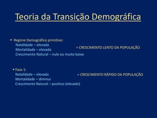 Teoria da Transição Demográfica 
 Regime Demográfico primitivo: 
Natalidade – elevada 
Mortalidade – elevada 
Crescimento Natural – nulo ou muito baixo 
= CRESCIMENTO LENTO DA POPULAÇÃO 
 Fase 1: 
Natalidade – elevada 
Mortalidade – diminui 
Crescimento Natural – positivo (elevado) 
= CRESCIMENTO RÁPIDO DA POPULAÇÃO 
 