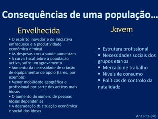 Indicadores Demográficos  Índice de renovação de gerações – É o nº de filhos que cada mulher deve ter durante a sua vida. Para que as gerações possam garantir a sua substituição = 2,1 filhos (porque em média, nascem mais rapazes que raparigas)
