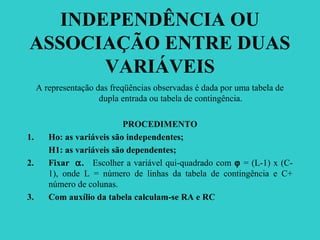 INDEPENDÊNCIA OU
ASSOCIAÇÃO ENTRE DUAS
VARIÁVEIS
A representação das freqüências observadas é dada por uma tabela de
dupla entrada ou tabela de contingência.
PROCEDIMENTO
1. Ho: as variáveis são independentes;
H1: as variáveis são dependentes;
2. Fixar α. Escolher a variável qui-quadrado com ϕ = (L-1) x (C-
1), onde L = número de linhas da tabela de contingência e C+
número de colunas.
3. Com auxílio da tabela calculam-se RA e RC
 