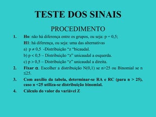 TESTE DOS SINAIS
PROCEDIMENTO
1. Ho: não há diferença entre os grupos, ou seja: p = 0,5;
H1: há diferença, ou seja: uma das alternativas
a) p ≠ 0,5 -Distribuição “z “bicaudal.
b) p < 0,5 – Distribuição “z” unicaudal a esquerda.
c) p > 0,5 – Distribuição “z” unicaudal a direita.
2. Fixar α. Escolher a distribuição N(0,1) se n>25 ou Binomial se n
≤25.
3. Com auxílio da tabela, determinar-se RA e RC (para n > 25),
caso n <25 utiliza-se distribuição binomial.
4. Cálculo do valor da variável Z
 