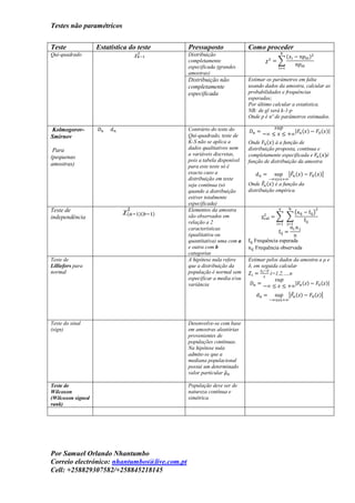 Testes não paramétricos


Teste              Estatística do teste       Pressuposto                Como proceder
Qui-quadrado                                  Distribuição
                                              completamente
                                              especificada (grandes
                                              amostras)
                                              Distribuição não           Estimar os parâmetros em falta
                                              completamente              usando dados da amostra, calcular as
                                              especificada               probabilidades e frequências
                                                                         esperadas;
                                                                         Por último calcular a estatística.
                                                                         NB: de gl será k-1-p
                                                                         Onde p é nº de parâmetros estimados.

Kolmogorov-                                   Contrário do teste do
Smirnov                                       Qui-quadrado, teste de
                                              K-S não se aplica a        Onde         á a função de
 Para                                         dados qualitativos nem     distribuição proposta, contínua e
                                              a variáveis discretas,     completamente especificada e      é
(pequenas
                                              pois a tabela disponível   função de distribuição da amostra
amostras)                                     para este teste só é
                                              exacta caso a
                                              distribuição em teste
                                              seja contínua (só          Onde         é a função da
                                              quando a distribuição      distribuição empírica
                                              estiver totalmente
                                              especificada)
Teste de                                      Elementos da amostra
independência                                 são observados em
                                              relação a 2
                                              características
                                              (qualitativa ou
                                              quantitativa) uma com a      Frequência esperada
                                              e outra com b                Frequência observada
                                              categorias
Teste de                                      A hipótese nula refere     Estimar pelos dados da amostra a μ e
Lilliefors para                               que a distribuição da      δ, em seguida calcular
normal                                        população é normal sem               i=1,2,…,n
                                              especificar a media e/ou
                                              variância




Teste do sinal                                Desenvolve-se com base
(sign)                                        em amostras aleatórias
                                              provenientes de
                                              populações contínuas.
                                              Na hipótese nula
                                              admite-se que a
                                              mediana populacional
                                              possui um determinado
                                              valor particular

Teste de                                      População deve ser de
Wilcoxon                                      natureza contínua e
(Wilcoxon signed                              simétrica
rank)




Por Samuel Orlando Nhantumbo
Correio electrónico: nhantumbos@live.com.pt
Cell: +258829307582/+258845218145
 
