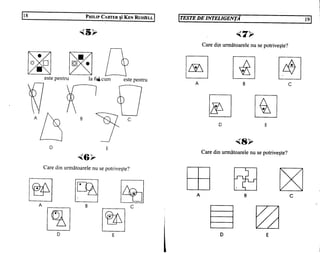 Teste de inteligenta philip carter