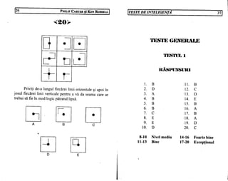 Teste de inteligenta philip carter