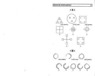Teste de inteligenta philip carter
