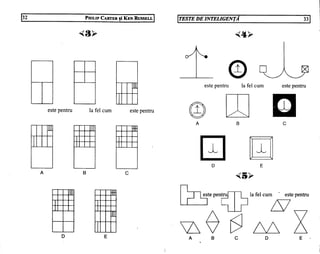 Teste de inteligenta philip carter