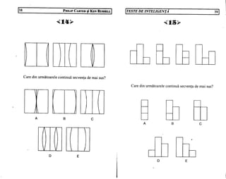 Teste de inteligenta philip carter