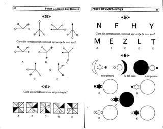 Teste de inteligenta philip carter