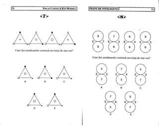 Teste de inteligenta philip carter