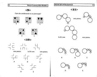 Teste de inteligenta philip carter