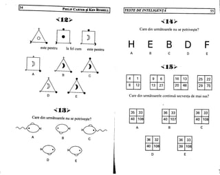 Teste de inteligenta philip carter