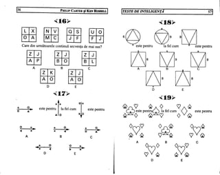 Teste de inteligenta philip carter