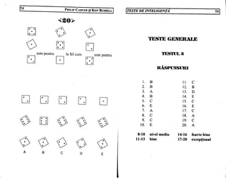 Teste de inteligenta philip carter