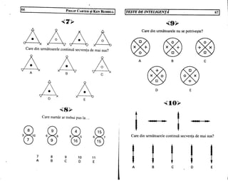 Teste de inteligenta philip carter