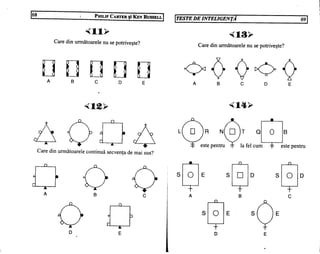 Teste de inteligenta philip carter
