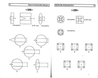 Teste de inteligenta philip carter