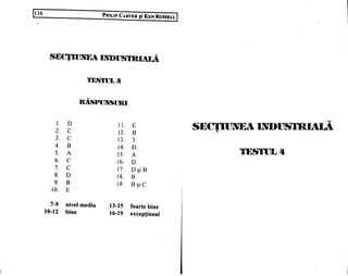 Teste de inteligenta philip carter