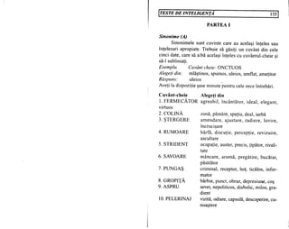 Teste de inteligenta philip carter