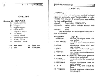 Teste de inteligenta philip carter