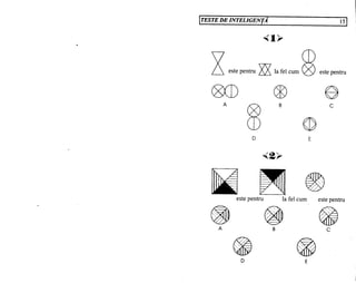 Teste de inteligenta philip carter