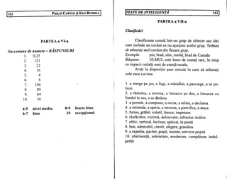 Teste de inteligenta philip carter