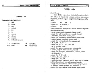 Teste de inteligenta philip carter