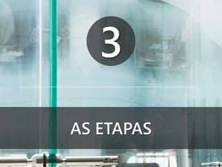 3
AS ETAPAS

 