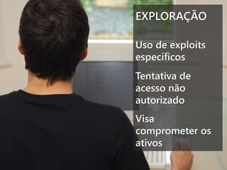 EXPLORAÇÃO
Uso de exploits
específicos
Tentativa de
acesso não
autorizado
Visa
comprometer os
ativos

 