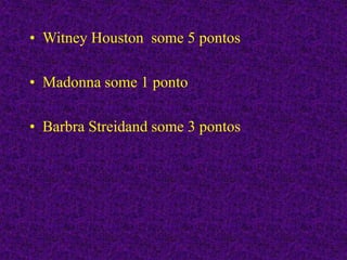 • Witney Houston some 5 pontos
• Madonna some 1 ponto
• Barbra Streidand some 3 pontos
 