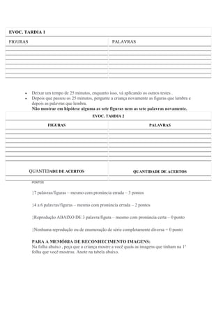 EVOC. TARDIA 1
FIGURAS PALAVRAS
 Deixar um tempo de 25 minutos, enquanto isso, vá aplicando os outros testes .
 Depois que passou os 25 minutos, pergunte a criança novamente as figuras que lembra e
depois as palavras que lembra.
Não mostrar em hipótese alguma as sete figuras nem as sete palavras novamente.
EVOC. TARDIA 2
FIGURAS PALAVRAS
QUANTIDADE DE ACERTOS QUANTIDADE DE ACERTOS
PONTOS
7 palavras/figuras – mesmo com pronúncia errada – 3 pontos
4 a 6 palavras/figuras – mesmo com pronúncia errada – 2 pontos
Reprodução ABAIXO DE 3 palavra/figura – mesmo com pronúncia certa – 0 ponto
Nenhuma reprodução ou de enumeração de série completamente diversa = 0 ponto
PARA A MEMÓRIA DE RECONHECIMENTO IMAGENS:
Na folha abaixo , peça que a criança mostre a você quais as imagens que tinham na 1ª
folha que você mostrou. Anote na tabela abaixo.
 