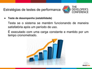 Teste de performance com JMeter: como criar e executar os testes em ...
