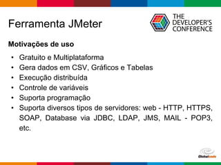 Teste de performance com JMeter: como criar e executar os testes em ...