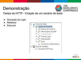 Teste de performance com JMeter: como criar e executar os testes em ...