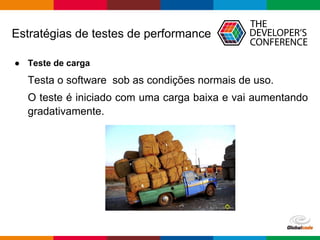 Teste de performance com JMeter: como criar e executar os testes em ...