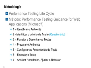 Metodologia
     Perfomance Testing Life Cycle
     Método: Performance Testing Guidance for Web
     Applications (Microsoft)
       1 – Identificar o Ambiente
       2 - Identificar o critério de Aceite (Questionário)
       3 – Planejar e Desenhar os Testes
       4 – Preparar o Ambiente
       5 – Configurar as Ferramentas de Teste
       6 – Executar o Teste
       7 – Analisar Resultados, Ajustar e Retestar

13
 