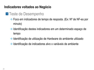 Indicadores voltados ao Negócio
     Teste de Desempenho
       Foco em indicadores de tempo de resposta. (Ex: Nº de NF-es por
       minuto)
       Identificação destes indicadores em um determinado espaço de
       tempo
       Identificação de utilização de Hardware do ambiente utilizado
       Identificação de indicadores alvo x variáveis de ambiente




21
 