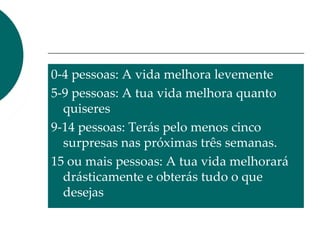 0-4 pessoas: A vida melhora levemente
5-9 pessoas: A tua vida melhora quanto
quiseres
9-14 pessoas: Terás pelo menos cinco
surpresas nas próximas três semanas.
15 ou mais pessoas: A tua vida melhorará
drásticamente e obterás tudo o que
desejas
 