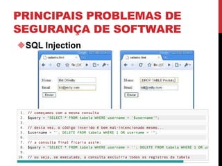 PRINCIPAIS PROBLEMAS DE
SEGURANÇA DE SOFTWARE
SQL Injection
 