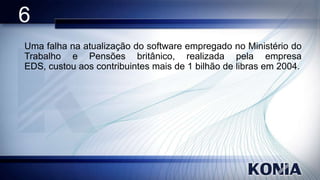 6
Uma falha na atualização do software empregado no Ministério do
Trabalho e Pensões britânico, realizada pela empresa
EDS, custou aos contribuintes mais de 1 bilhão de libras em 2004.

 
