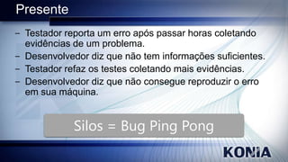 Presente
− Testador reporta um erro após passar horas coletando
evidências de um problema.
− Desenvolvedor diz que não tem informações suficientes.
− Testador refaz os testes coletando mais evidências.
− Desenvolvedor diz que não consegue reproduzir o erro
em sua máquina.

 
