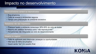 Impacto no desenvolvimento
Desenvolvedores sentem-se desmotivados
• Bug ping/pong
• Falta de acesso a ambientes seguros
• Tempo para preparação do ambiente excessivo
Testadores não são respeitados
• Preparar testes e ambiente consomem 30%-50% do ciclo de testes
• Maioria dos defeitos fechados como “não-reproduzíveis””
• Ferramentas não integradas ao ciclo de desenvolvimento
Impacto no negócio
• Falta de agilidade para responder ameaças ou oportunidades
• Alta taxa de falha em projetos
• Quem sente “dor” é o usuário final

 