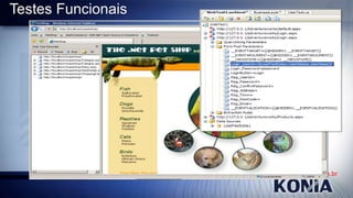 Testes Funcionais

www.actiongroup.com.br

 