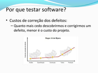 Por que testar software?
• Custos de correção dos defeitos:
– Quanto mais cedo descobrirmos e corrigirmos um
defeito, menor é o custo do projeto.
 