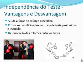 Independência do Teste -
Vantagens e Desvantagem
Ajuda a focar no esforço específico
Prover os benefícios dos recursos de teste profissional
e treinado.
Deterioração das relações entre os times
 