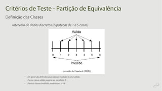 Critérios de Teste - Partição de Equivalência
Intervalo de dados discretos (hipotecas de 1 a 5 casas)
Definição das Classes
• Em geral são definidas duas classes inválidas e uma válida.
• Para a classe válida poderia ser escolhido 2.
• Para as classes inválidas poderia ser: -2 e 8
 
