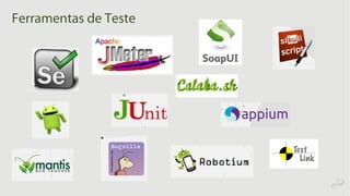 Ferramentas de Teste
 