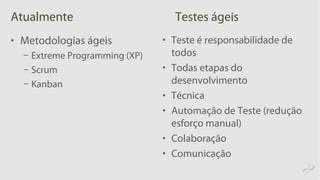 Processo de Teste de Software
• O Processo de Testes de Software representa uma
estruturação de etapas, atividades, artefa...